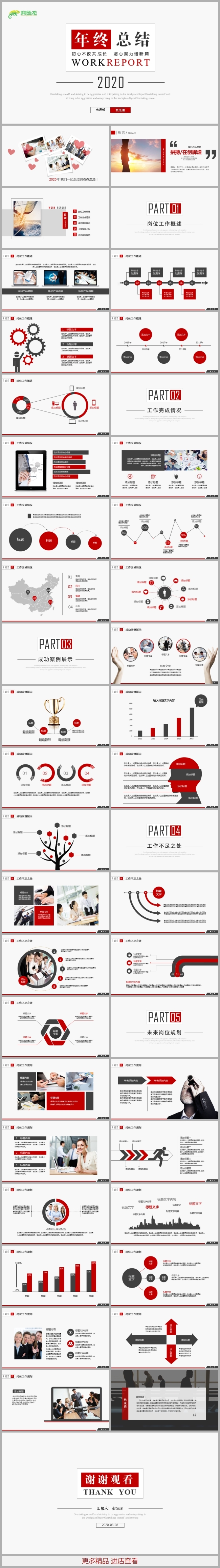 简约2020鼠年年终总结述职报告工作计划通用PPT模板