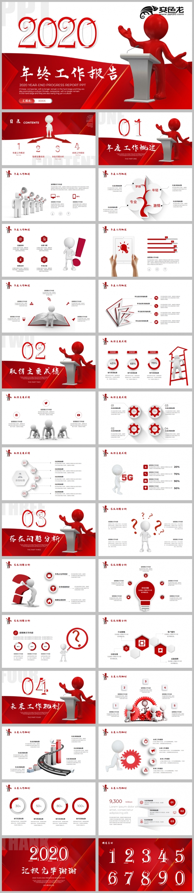 商务2020鼠年工作总结新年汇报计划年终报告PPT模版