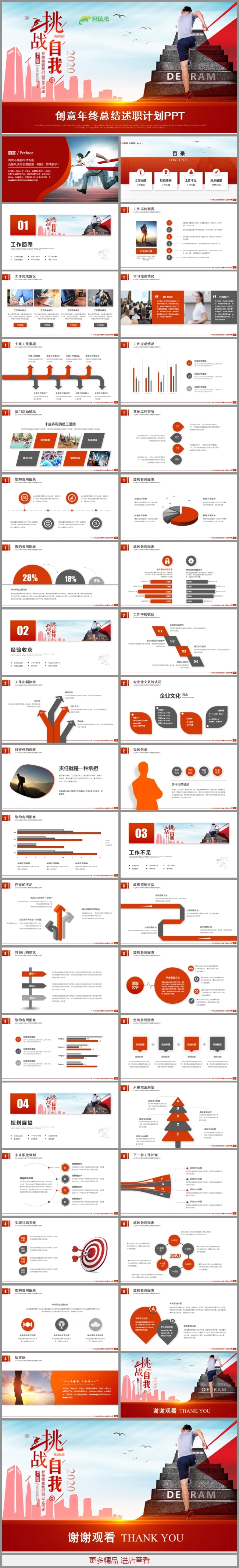 2020鼠年红色员工激励年终总结工作计划述职报告ppt模板