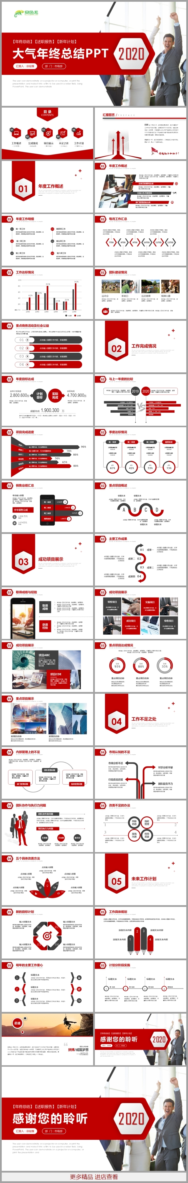 2020红色简约商务鼠年年终总结述职报告工作计划ppt模板