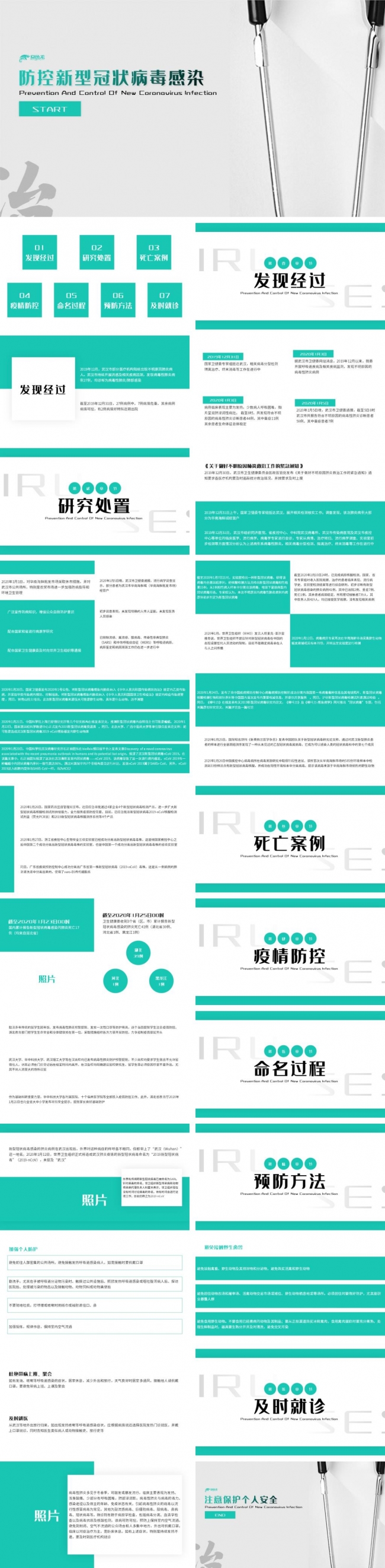 绿色简约动态防控新型冠状病毒ppt