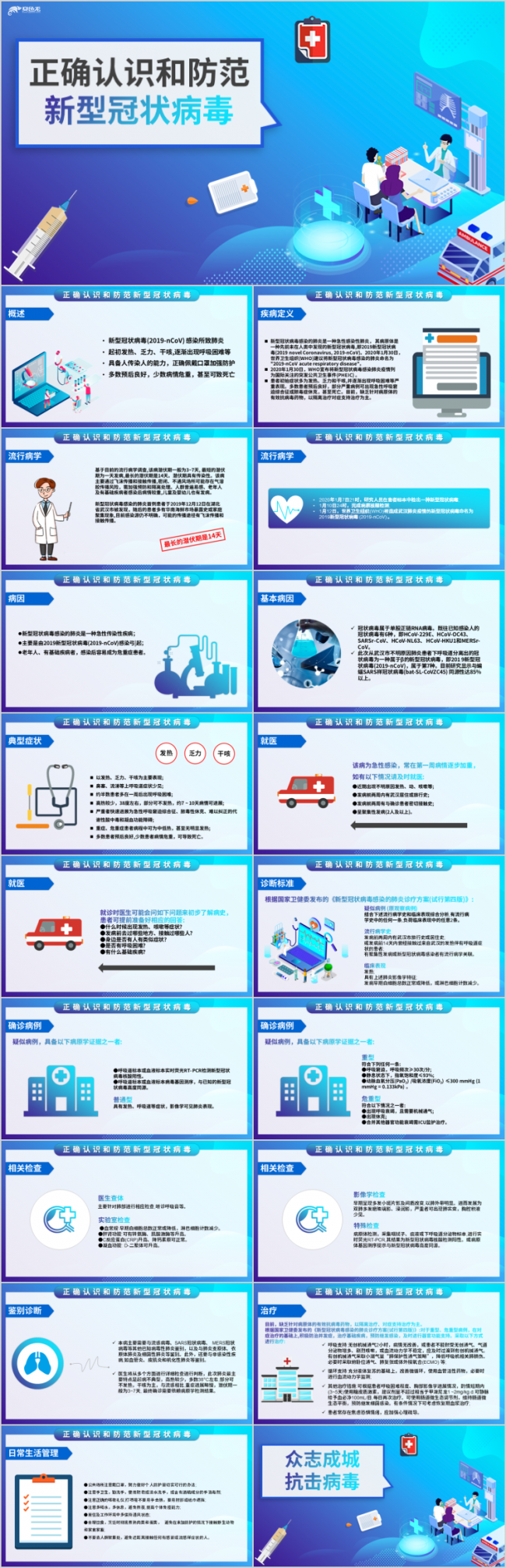 抗击肺炎新型冠状病毒感染疫情复工防控手段PPT模板