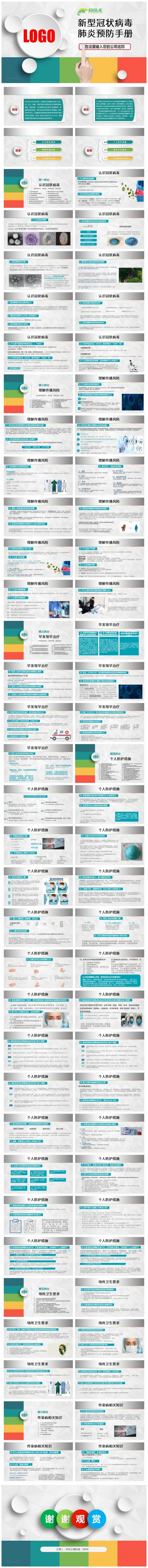 节后复工职场新型冠状病毒肺炎预防手册