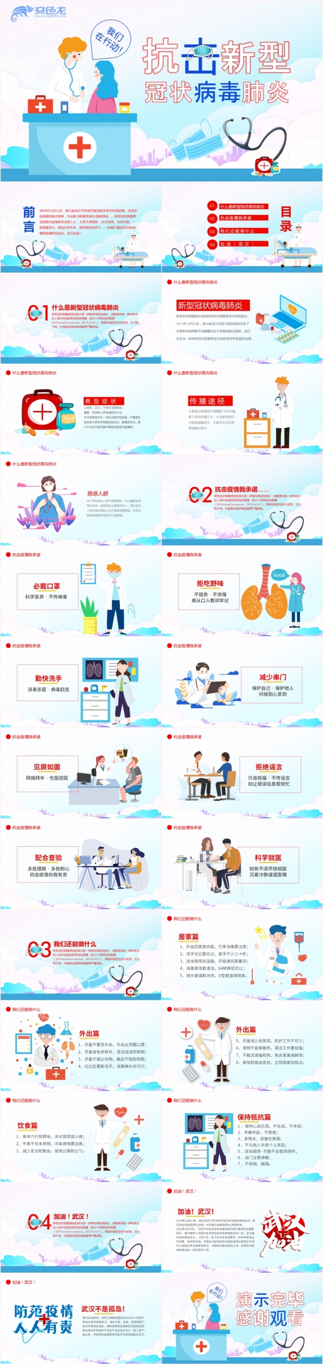 扁平简约抗击新型冠状病毒肺炎医学报告PPT模板
