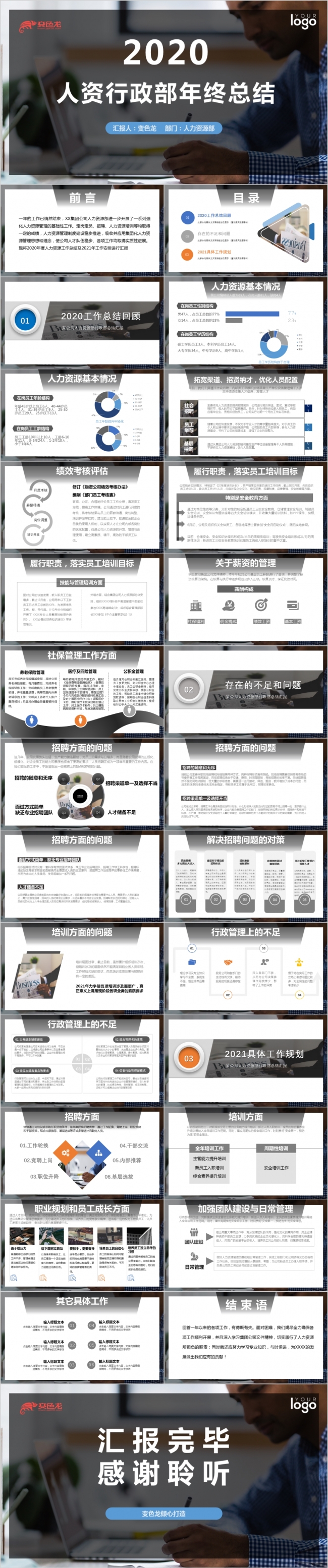 2020人力资源行政部门工作总结PPT模板