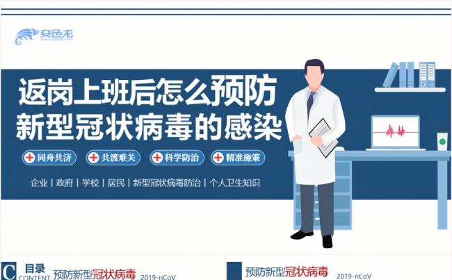返岗上班怎么预防新型冠状病毒的感染医疗知识培训PPT模板缩略图