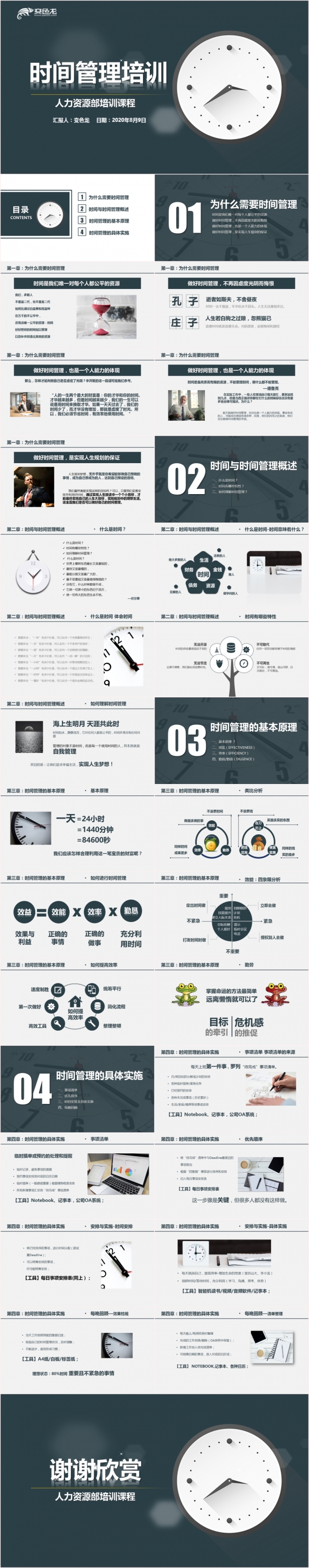 2020人力资源时间管理培训课件PPT模板