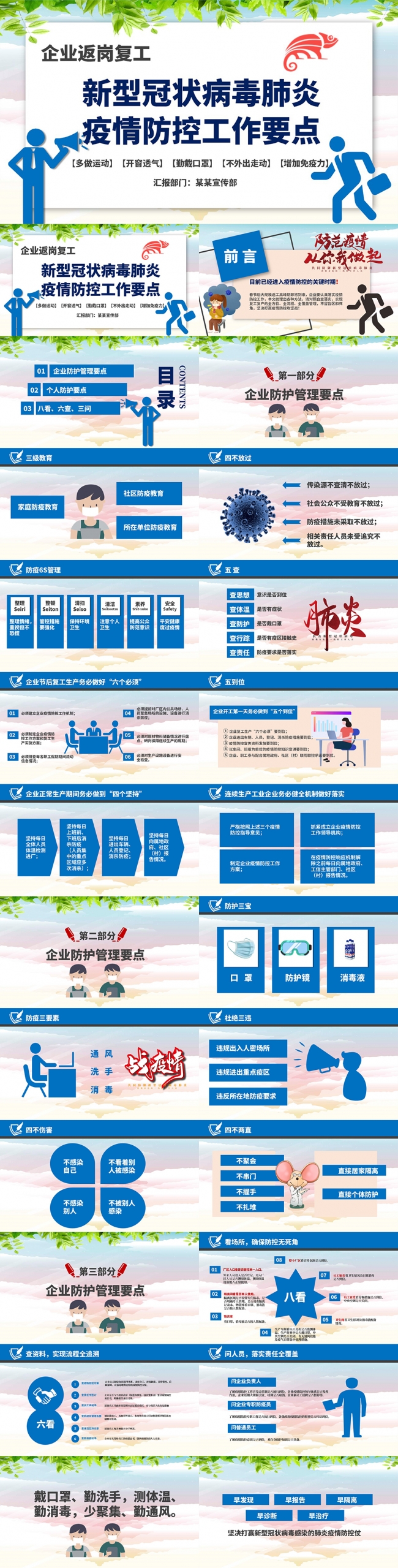 企业员工返程复工预防新型冠状病毒肺炎疫情防控PPT模板