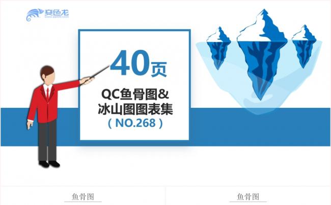简约商务蓝色鱼骨图冰山图图表合集PPT模板缩略图