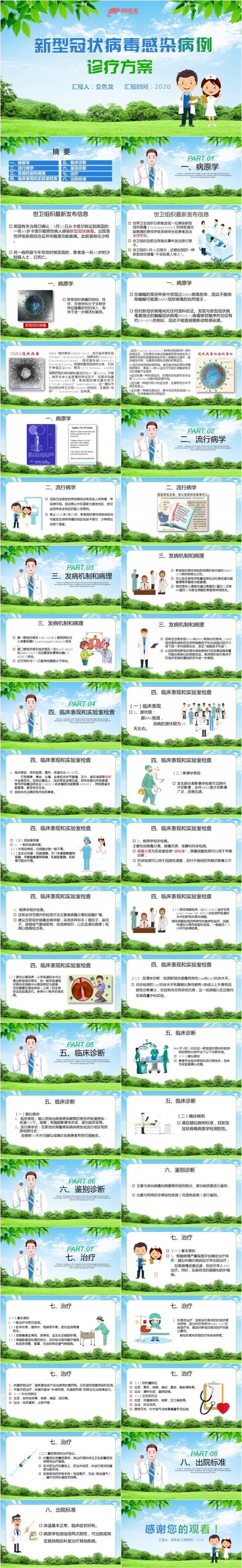 新型冠状病毒感染病例诊疗方案医疗知识培训PPT模板