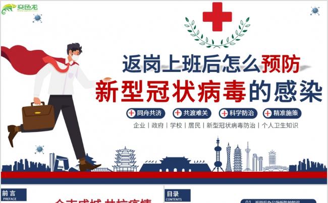 返岗复工预防新型冠状病毒卫生健康知识指南PPT模板缩略图