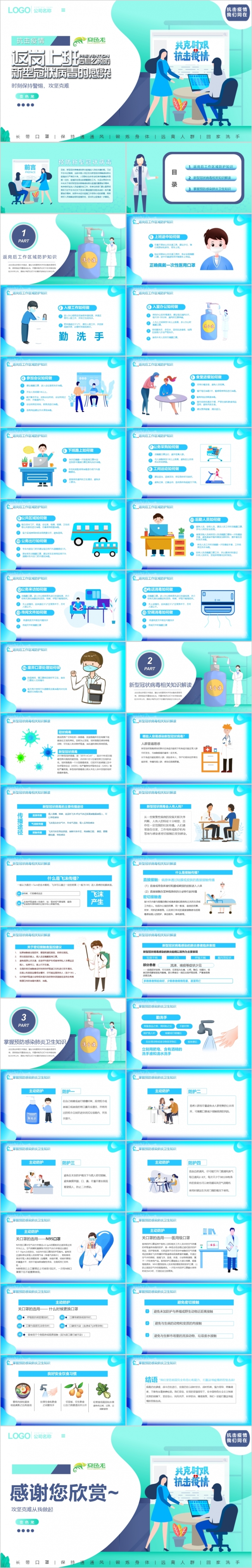 公司复工应对新冠肺炎的蔓延及传播公司疫情宣传PPT模板