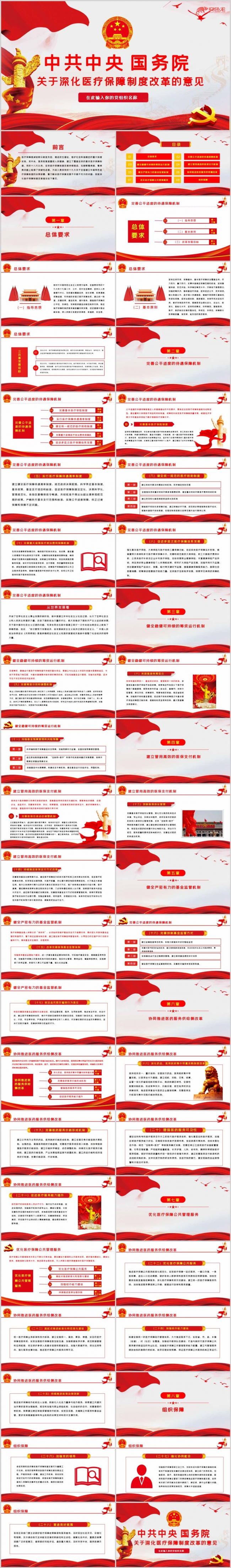 关于深化医疗保障制度改革的意见党政通用PPT模板