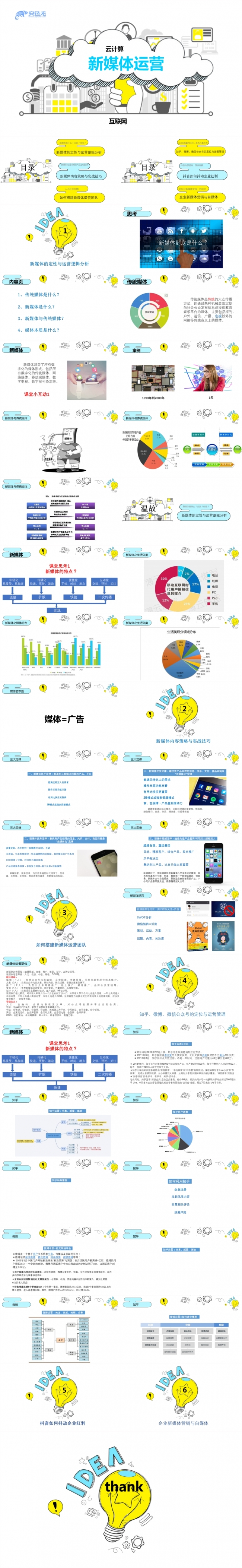 扁平化简约黄色新媒体运营干货分享PPT模板