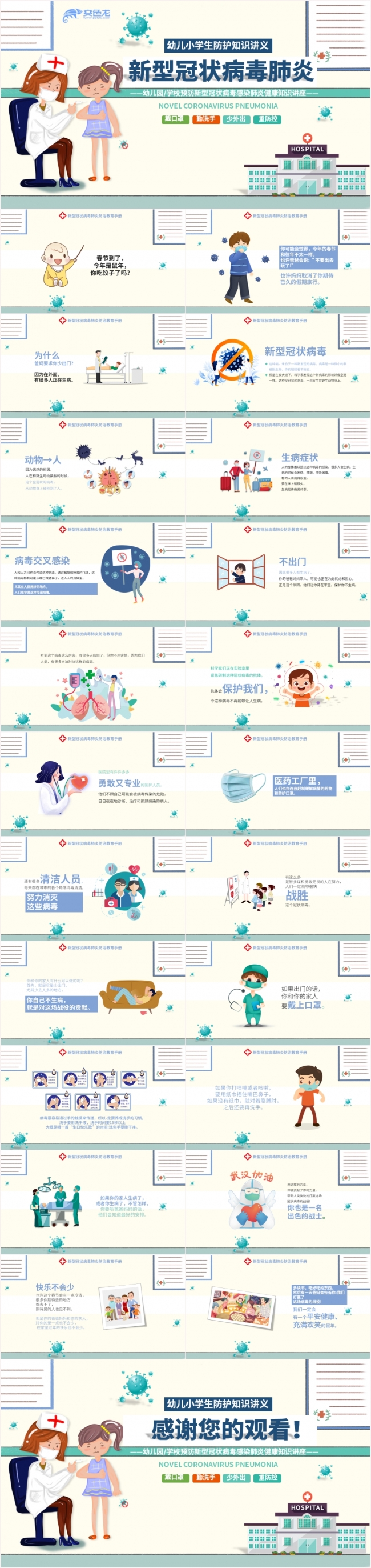 卡通简约新型冠状病毒肺炎知识解读PPT模板