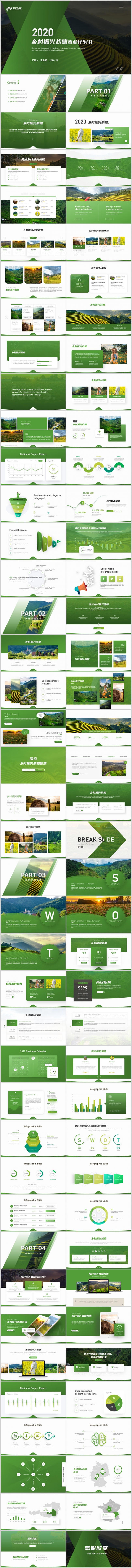 创意简约绿色乡村振兴战略商业计划书PPT模板