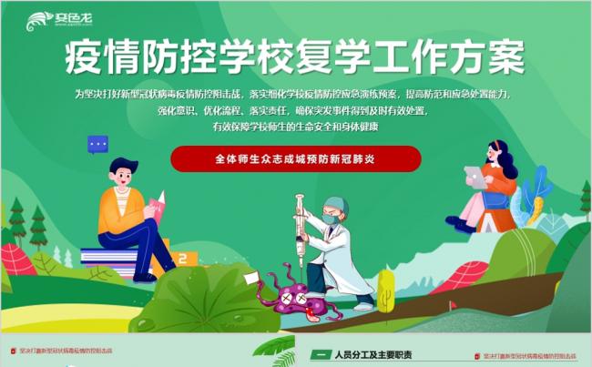 新型冠状病毒肺炎疫情防控学校复学工作方案PPT模板缩略图