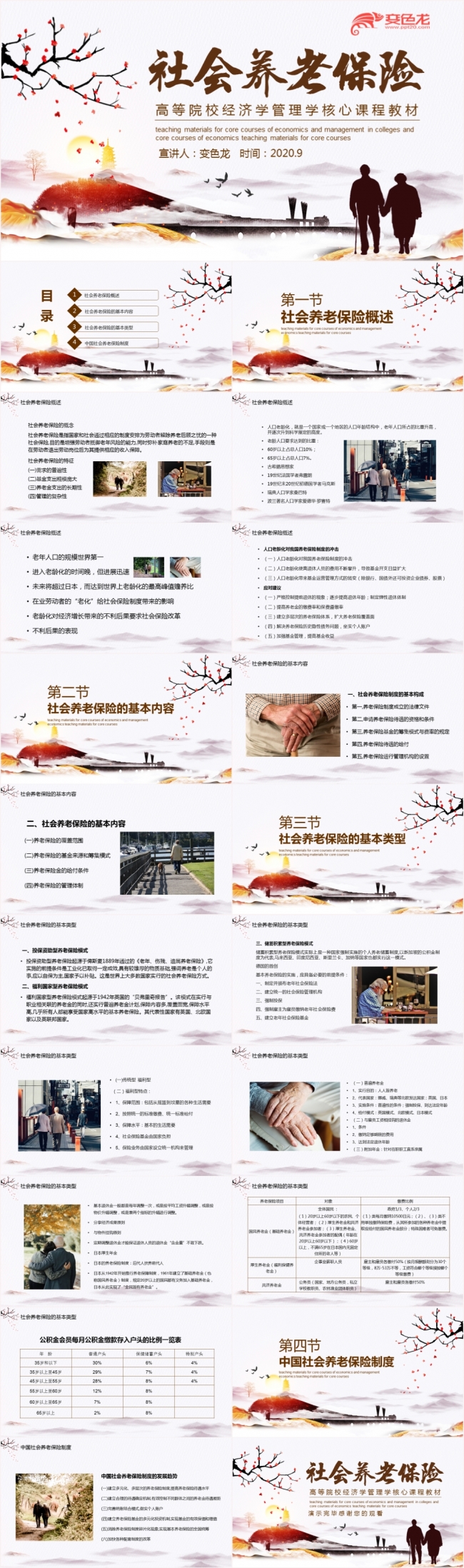 古风社会养老保险高等院校课程教材PPT模板