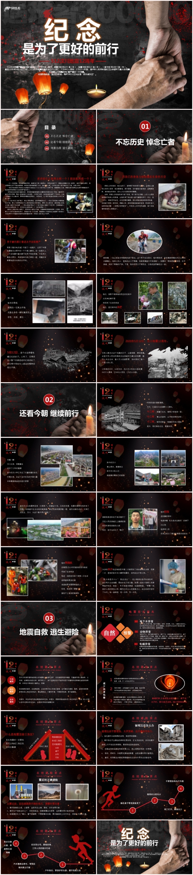 汶川地震十二周年纪念防震抗灾全国防灾减灾讲解PPT模板