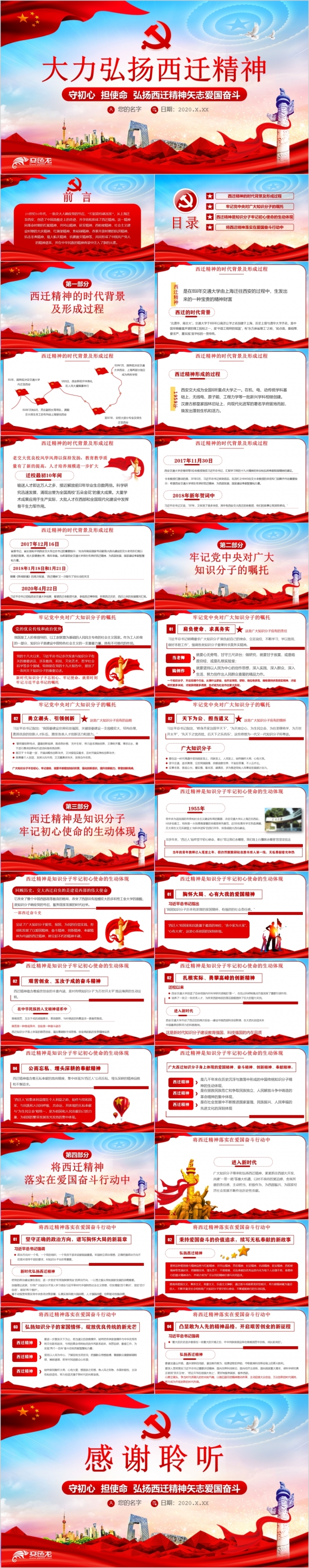 精美大气弘扬西迁精神党政学习课件PPT模板