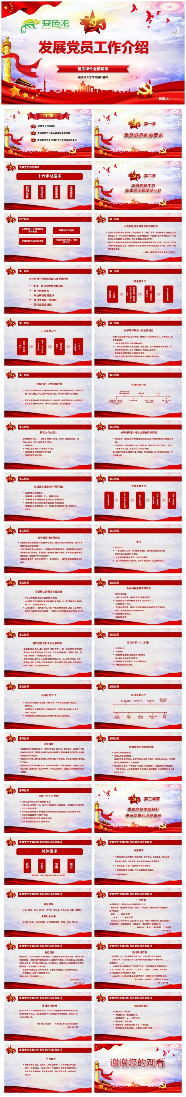 发展党员工作介绍精品课件全面解读PPT模板