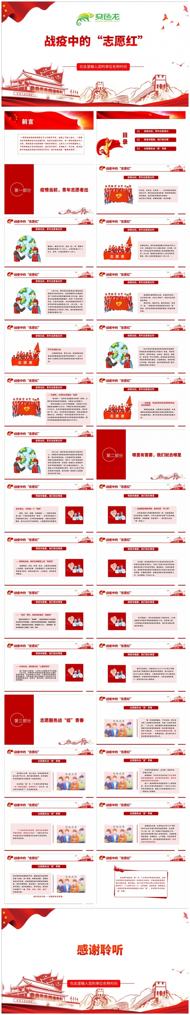 志愿者战疫情战疫中的志愿红党课课件PPT模板