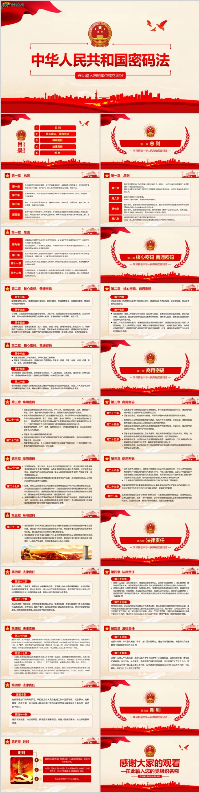 学习解读中华人民共和国密码法PPT模板