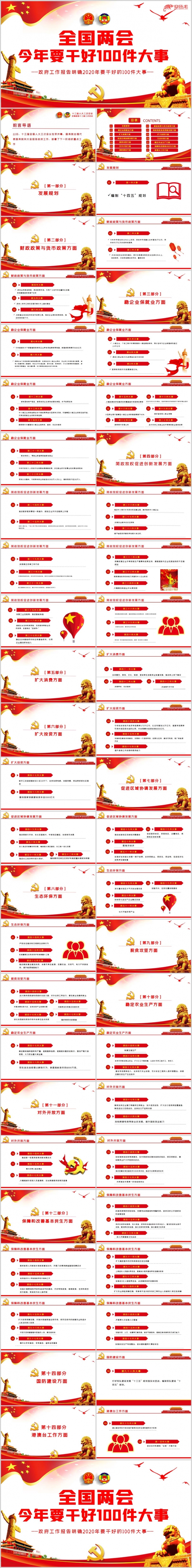 聚焦全国两会今年要干好100件大事政府工作报告PPT模板