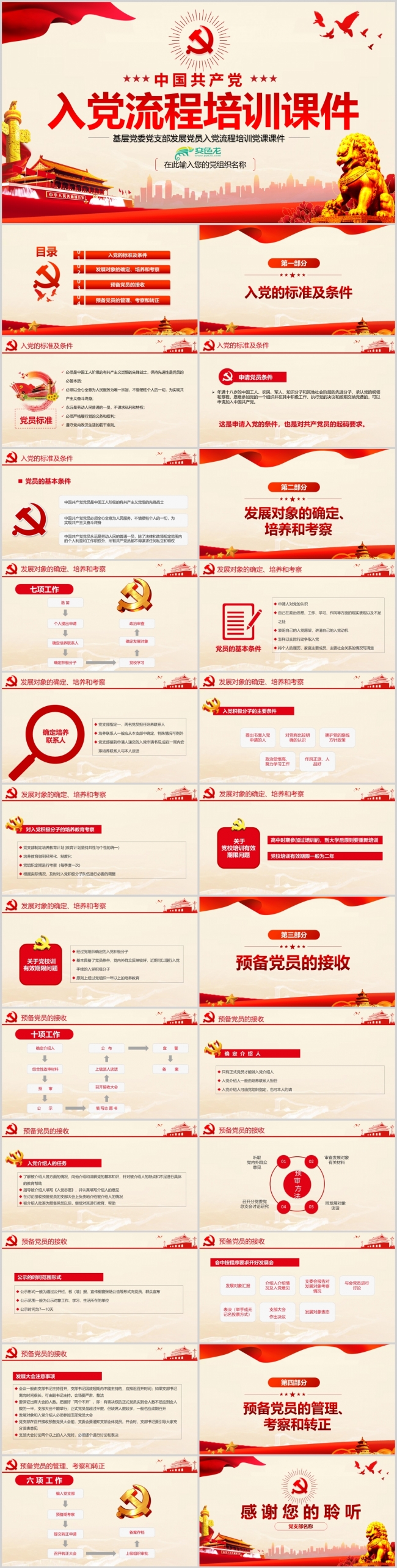 2020年发展党员工作流程党员发展PPT模板