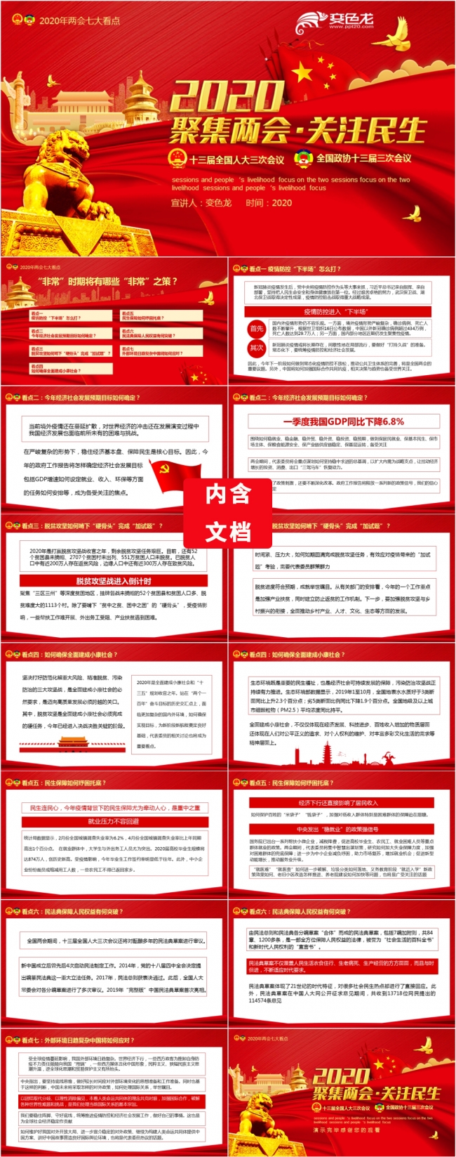 2020聚焦两会关注民生两会七大看点动态PPT模板