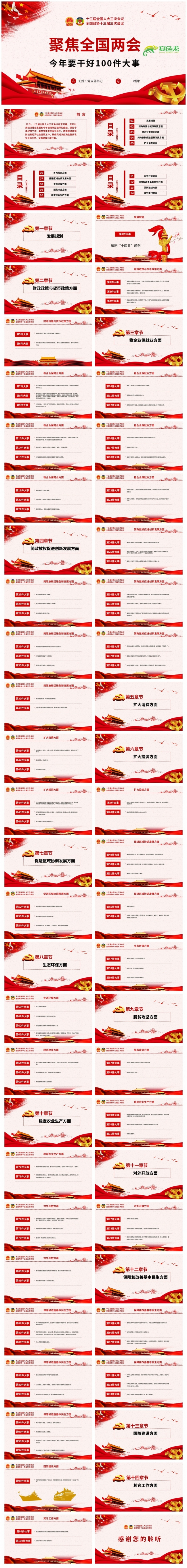 2020年聚焦两会今年要干好100件大事PPT模板