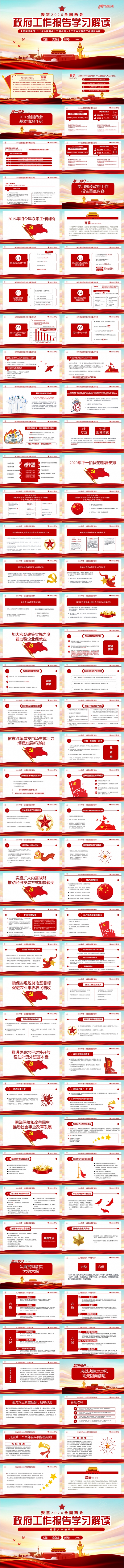 党政风红色2020全国两会政府工作报告学习解读PPT模板