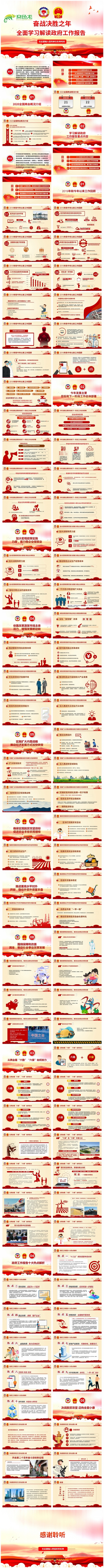 2020全国两会政府工作报告热点全文解读PPT模板