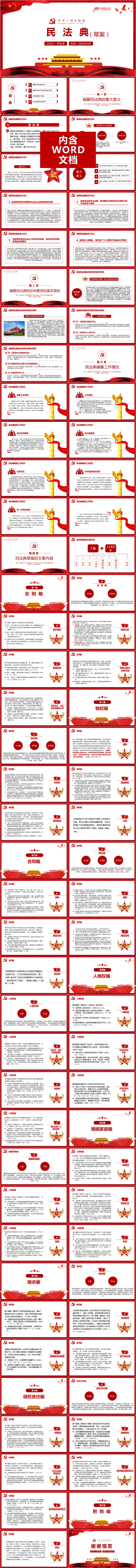 中华人民共和国民法典草案学习解读PPT模板