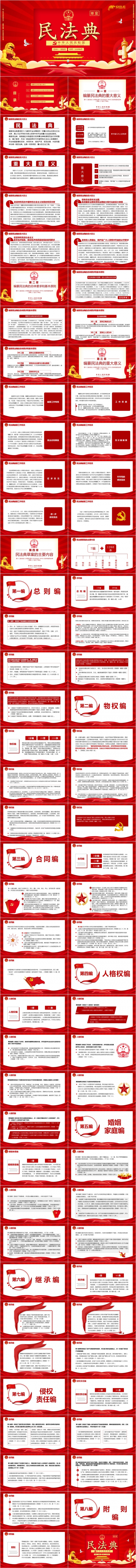 党政风红色民法典草案学习解读PPT模板
