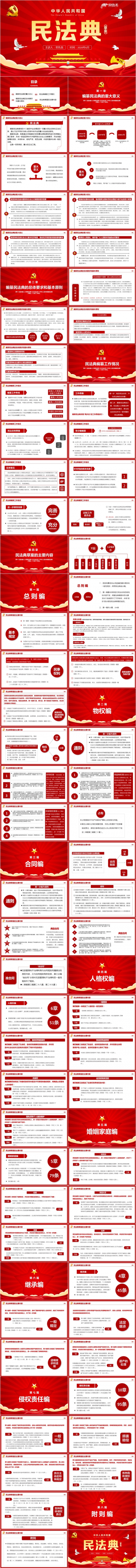 中华人民共和国民法典党课解读PPT模板