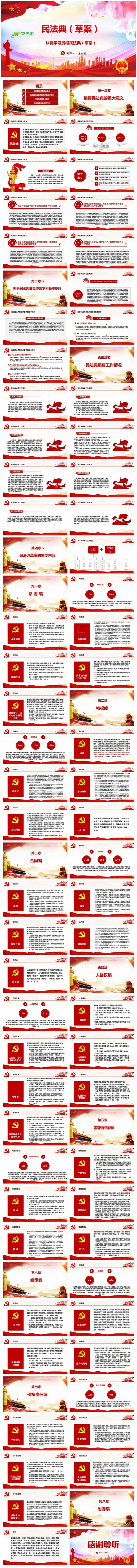 中华人民共和国民法典草案学习解读PPT模板