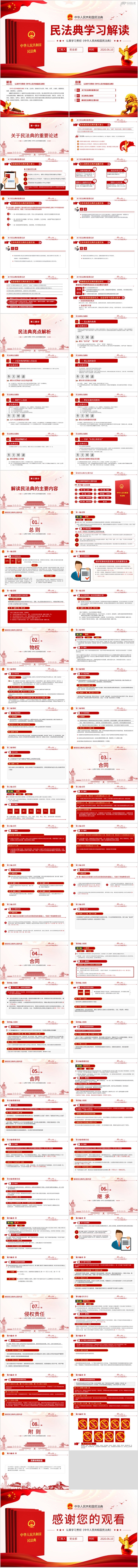  中华人民共和国民法典草案学习解读党建PPT模板