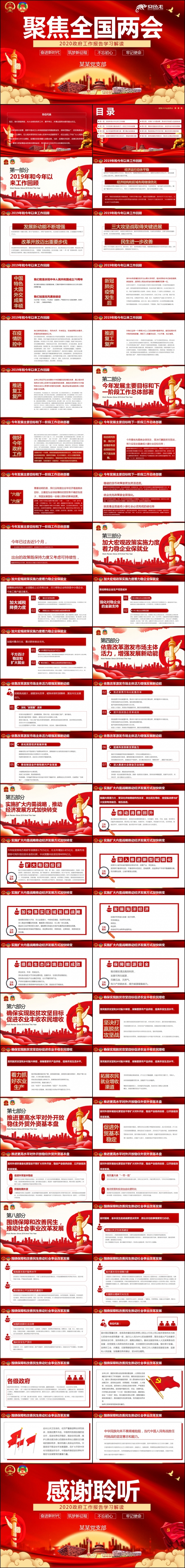 2020全国两会政府工作报告学习解读PPT模板