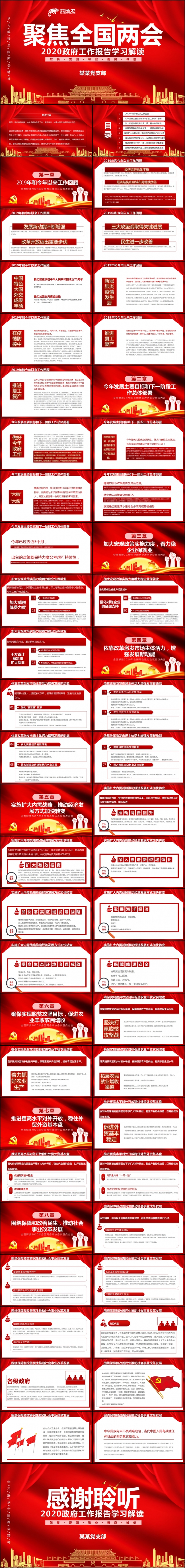 2020聚焦两会政协工作报告学习解读PPT模板