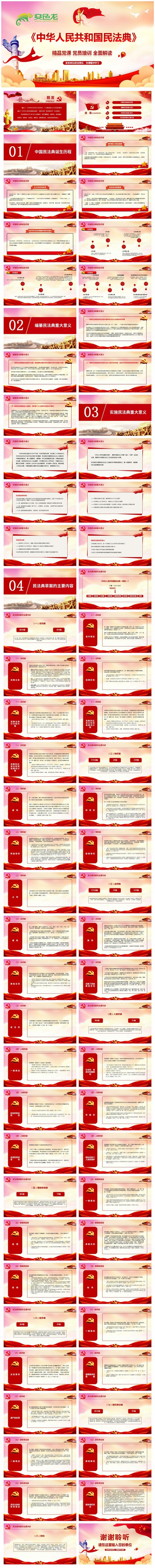 学习解读中华人民共和国民法典党员培训全民解读PPT模板
