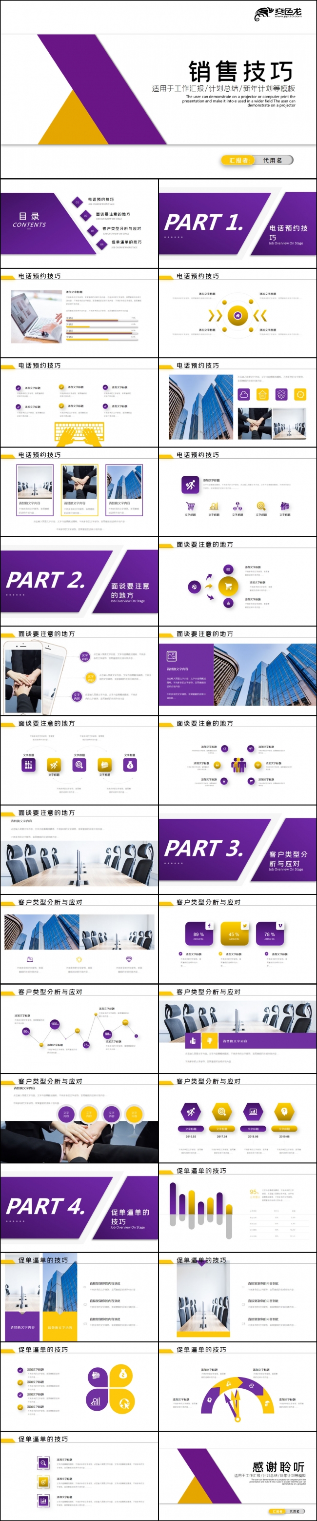 关于客户管理与销售技巧培训课件PPT模板