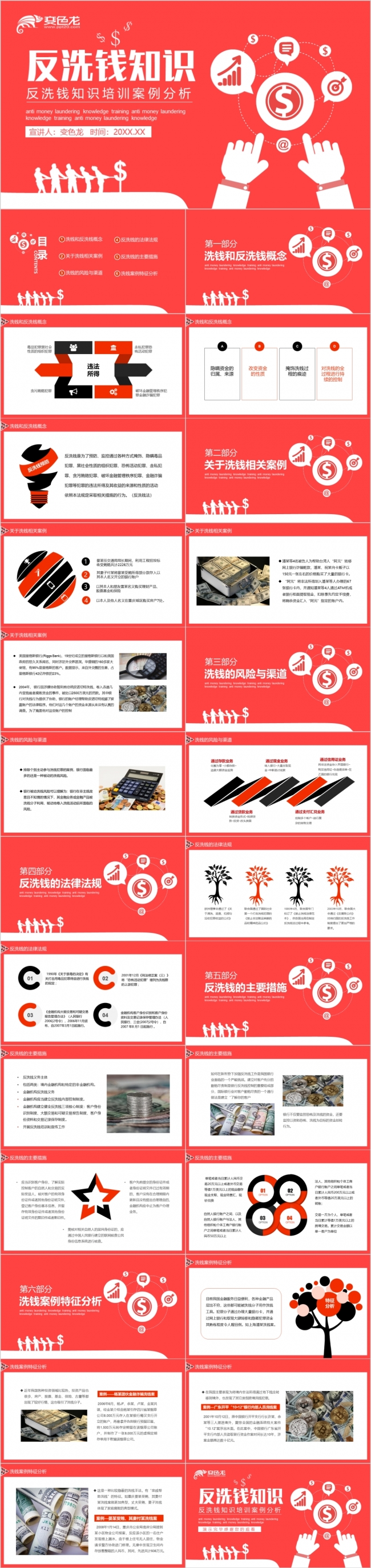 红色简约反洗钱知识培训案例分析课件动态PPT模板