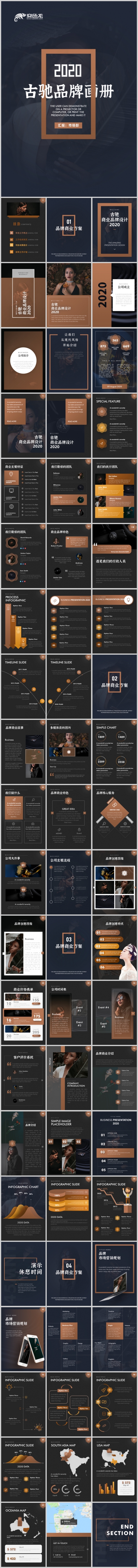 2020创意古驰品牌商业画册PPT模板