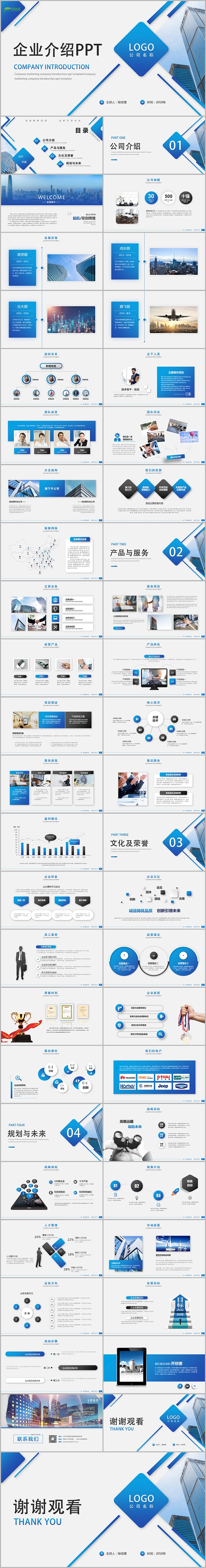 大气简约商务公司介绍企业介绍公司简介品牌宣传PPT模板