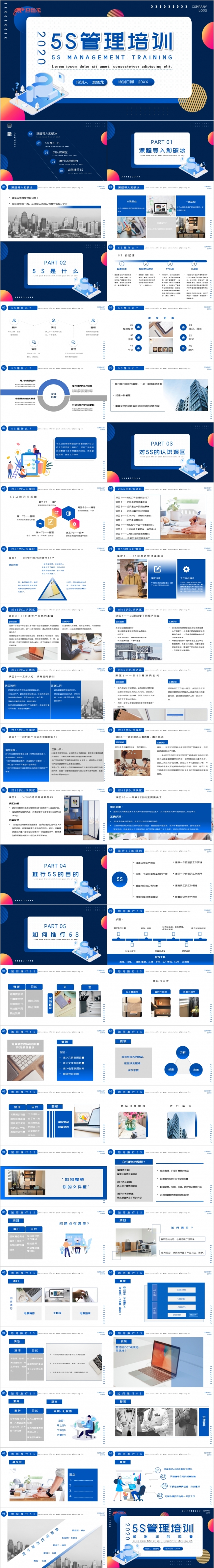 蓝色商务风5S管理培训讲座PPT模板