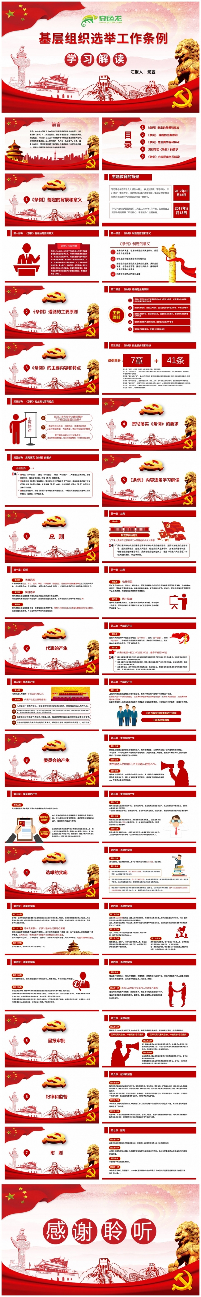 学习解读中国共产党基层组织选举工作条例PPT模板