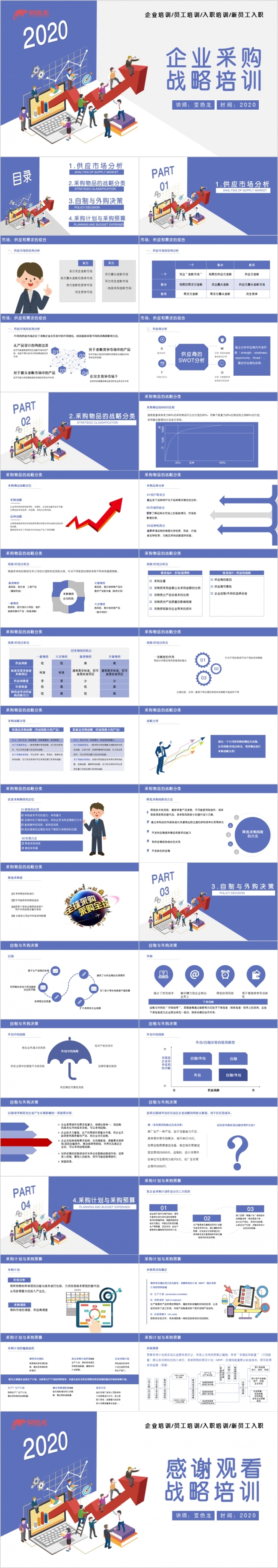 蓝色卡通商务风企业采购商务培训课件PPT模板