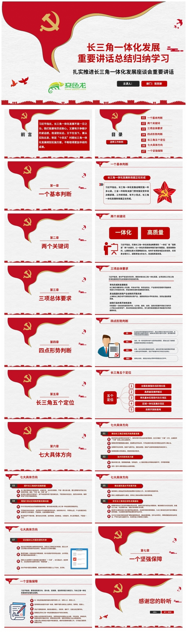 扎实推进长三角一体化发展重要讲话总结归纳学习PPT模板