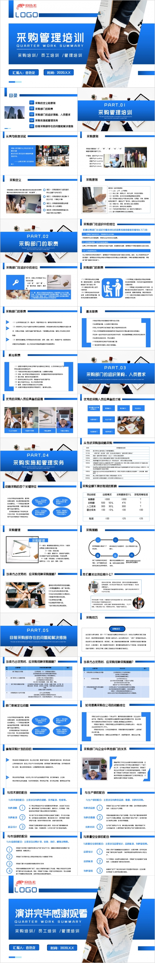 蓝色商务风企业采购管理培训课件讲座PPT模板